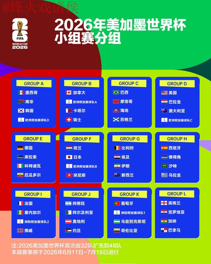 2026世界杯盘口软件全站解析与推荐