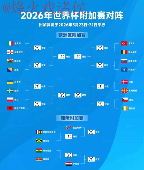 2026 年世界杯盘口稳定的官方最新地址 2026 年世界杯盘口稳定的官方最新地址