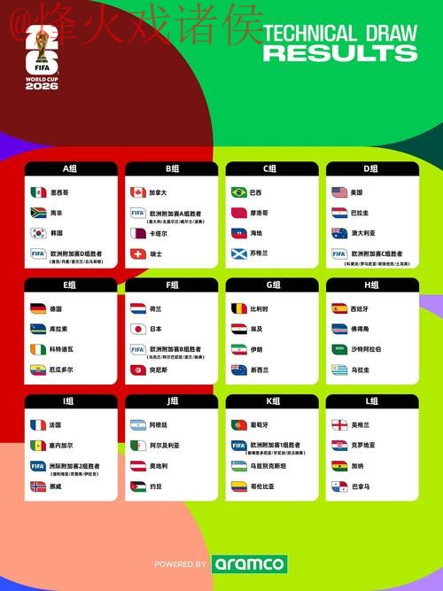 2026 年世界杯盘口稳定的官方最新地址 2026 年世界杯盘口稳定的官方最新地址