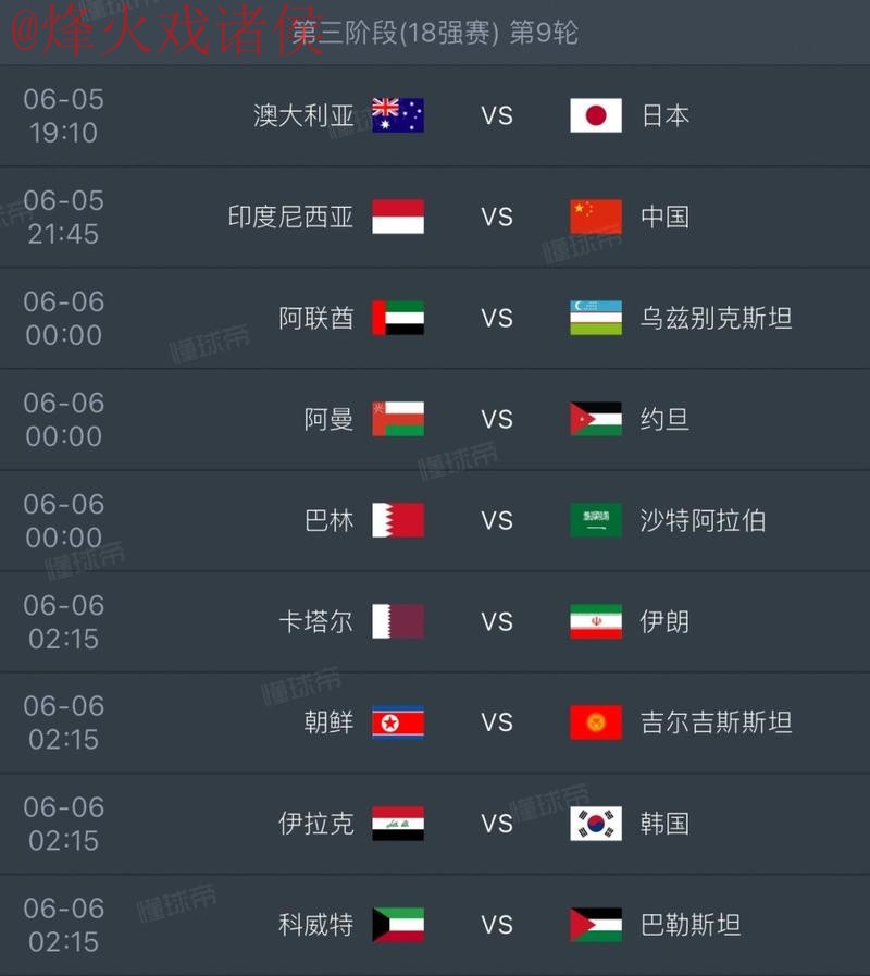 2026世界杯比赛比分稳定全站预测分析 2026世界杯比赛比分稳定全站预测分析