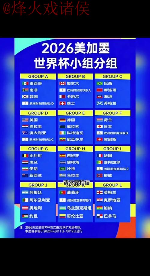 2026世界杯比分最新动态与访问网址 2026世界杯比分最新动态与访问网址